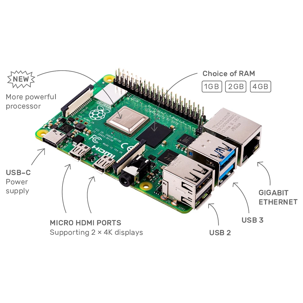 Raspberry Pi 4B 8GB - Shenzhen JYC Technology Co., Ltd